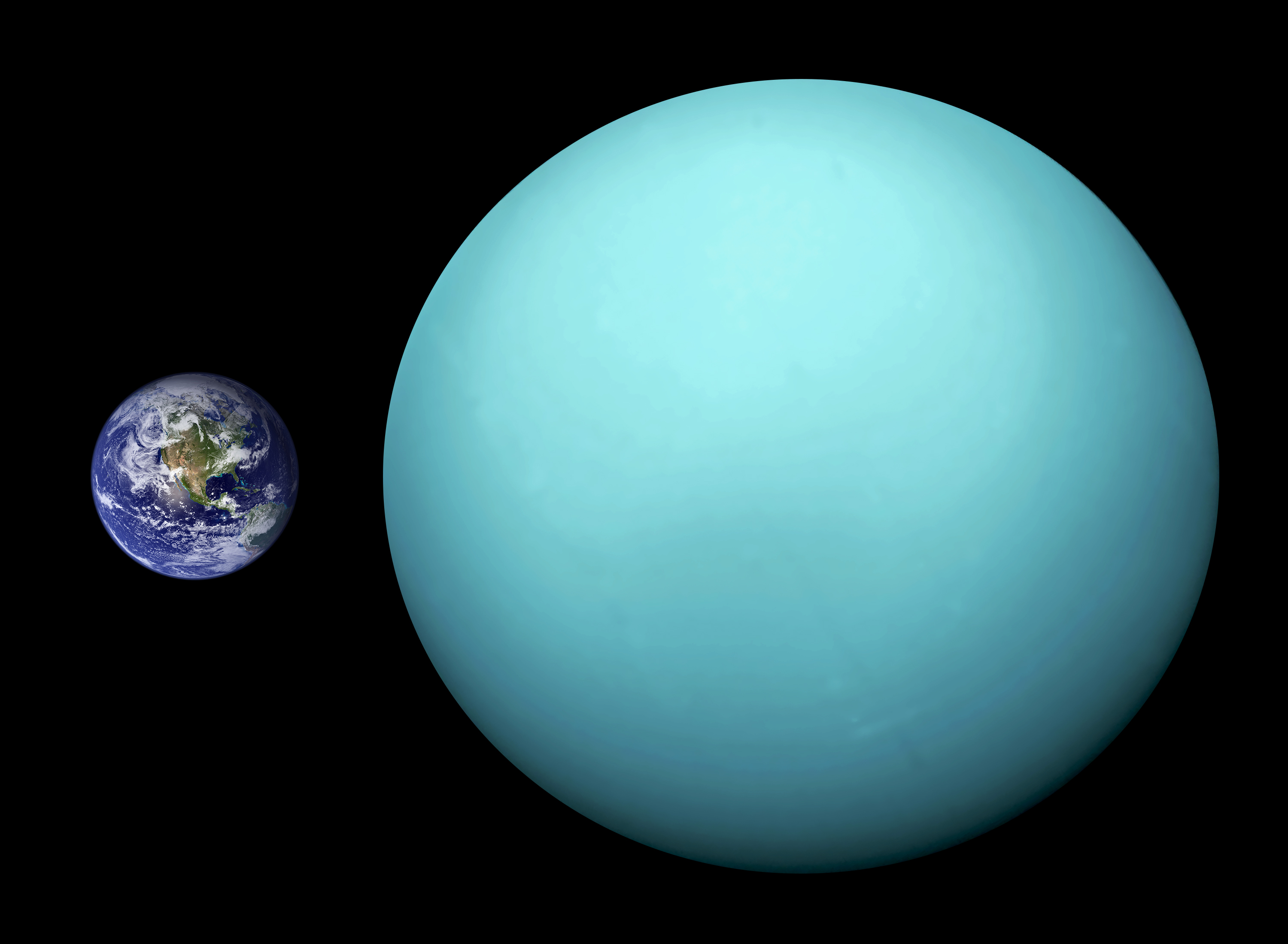 Uranus-Earth Comparison